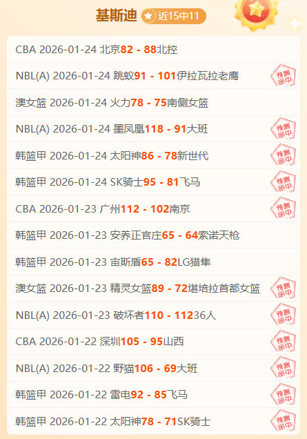连霸之旅,美洲狮火力,全开,亚博体育,亚博体育官网,亚博体育app,亚博体育下载
