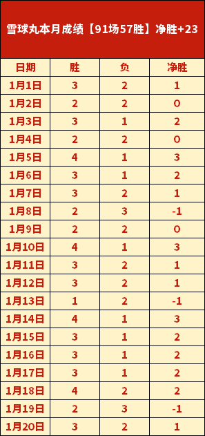 乒乓球,亚洲杯女子,单打颁奖典,亚博体育,亚博体育官网,亚博体育app,亚博体育下载