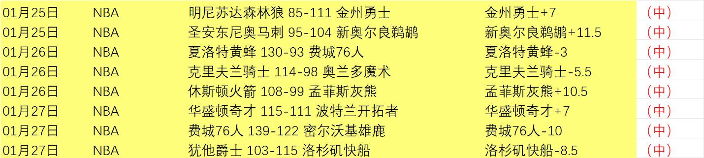 首見父子同,臨現場看湖,人首戰,亚博体育,亚博体育官网,亚博体育app,亚博体育下载
