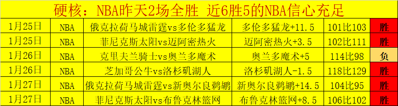 内需增长动,力强劲,新型消费激,亚博体育,亚博体育官网,亚博体育app,亚博体育下载