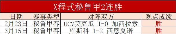成都蓉城能,否一扫颓势,迎来,亚博体育,亚博体育官网,亚博体育app,亚博体育下载