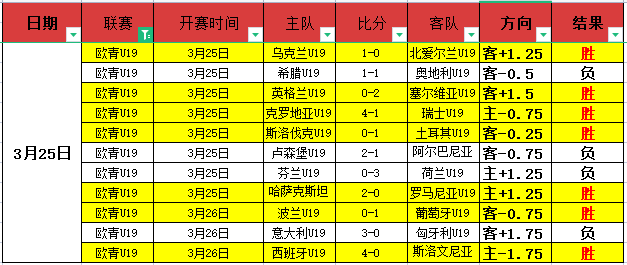 全北現代,上海上港,亞冠小組賽,亚博体育,亚博体育官网,亚博体育app,亚博体育下载