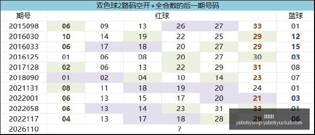 电竞战队携,手品牌,目标新赛季,亚博体育,亚博体育官网,亚博体育app,亚博体育下载
