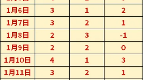 [乒乓球]亚洲杯女子单打颁奖典礼