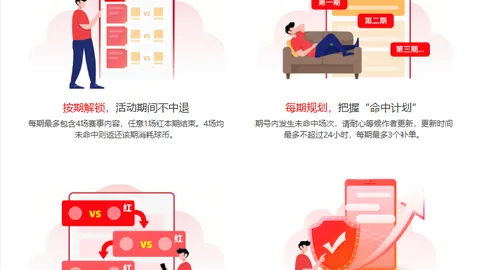 业内人士指出：国内俱乐部海外保险认知误区，误以为境内已购无需再买