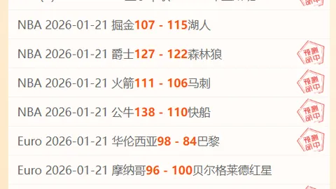 哥伦甲精选：巴兰基亚青年VS阿利安萨大乐透期号专家推荐