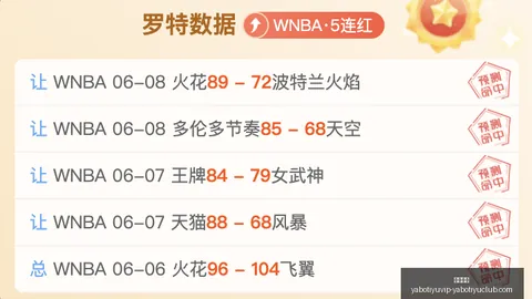 深度解析：数据洞察，制胜信条